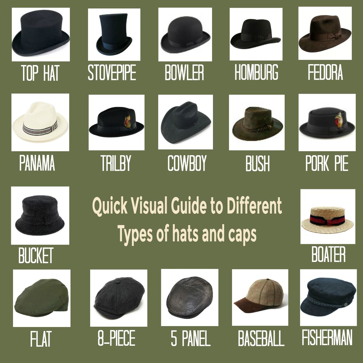 names of mens hats