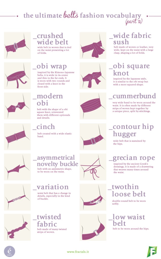 Online Sellers: NAMES of 30 Styles of Womens Belts (CHEAT SHEET!) - Big ...