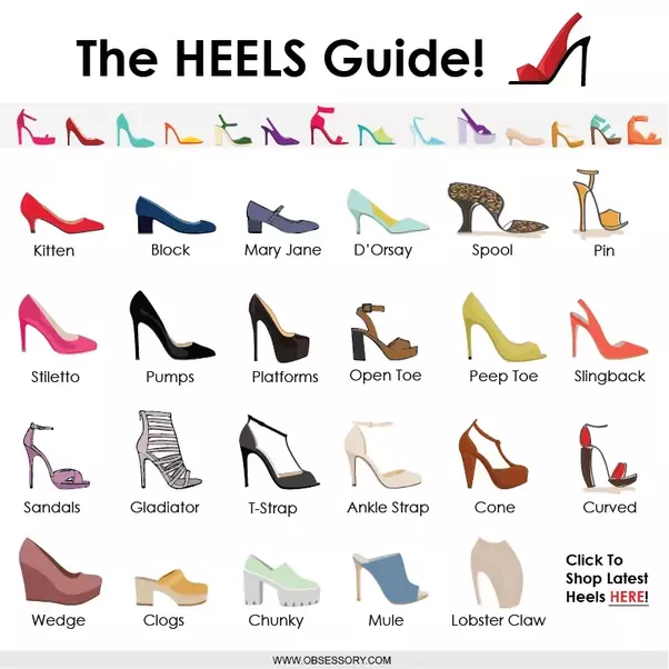 Online Sellers: NAMES of Different Types of Womens Shoes Styles (Cheat ...